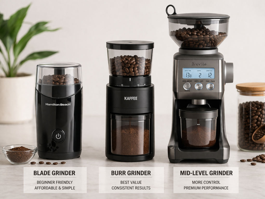 Three coffee grinders for beginners showing blade grinder vs burr grinder vs mid-level grinder comparison