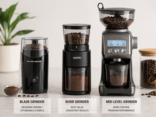 Three coffee grinders for beginners showing blade grinder vs burr grinder vs mid-level grinder comparison